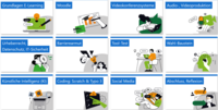 Darstellung der inhaltlichen Bausteine des Programms: Grundlagen E-Learning, Moodle, Videokonferenzsysteme, Audio-und Videoproduktion, Urheberrecht, Datenschutz, IT-Sicherheit, Barrierearmut, Tool-Test, Wahlvertiefung, Künstliche Intelligenz, Coding, Social Media