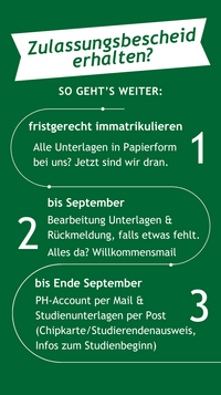 Beschreibung der Schritte nach Zulassungsbescheid