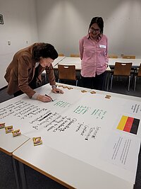 Zu sehen sind zwei Teilnehmerinnen der internationalen Tagung, wie Sie ihre Ideen im Worldcafé aufschreiben und diskutieren.