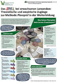 Forschungsposter zum Cluster (2026)