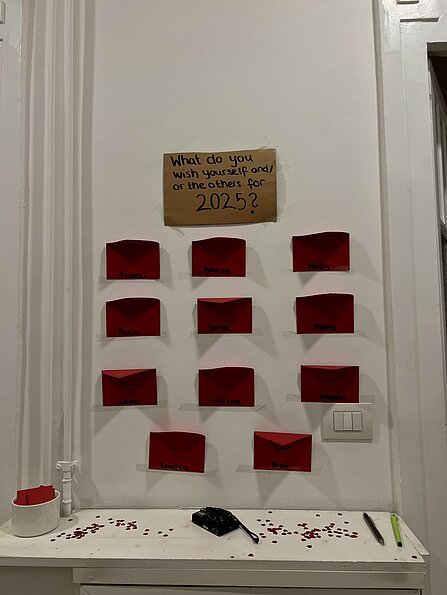 Julia Nickl mit dem Bild "wishes for strangers who became friends" (Mailand, Italien)